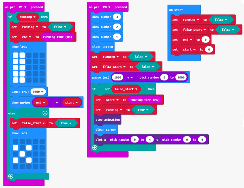 Reaction Game with micro:bit – RasterWeb!