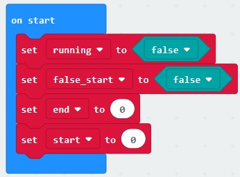 Reaction Game with micro:bit – RasterWeb!