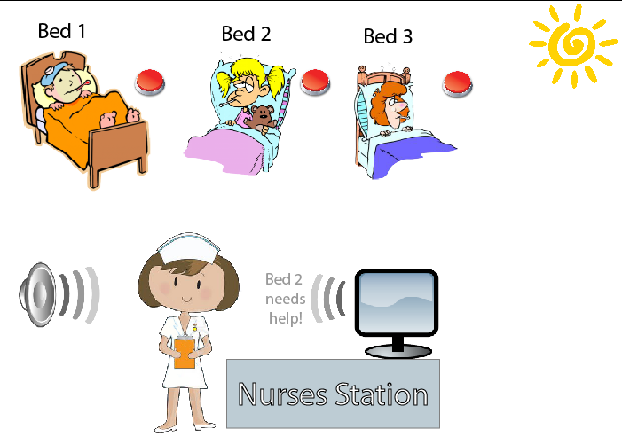 nurses_station